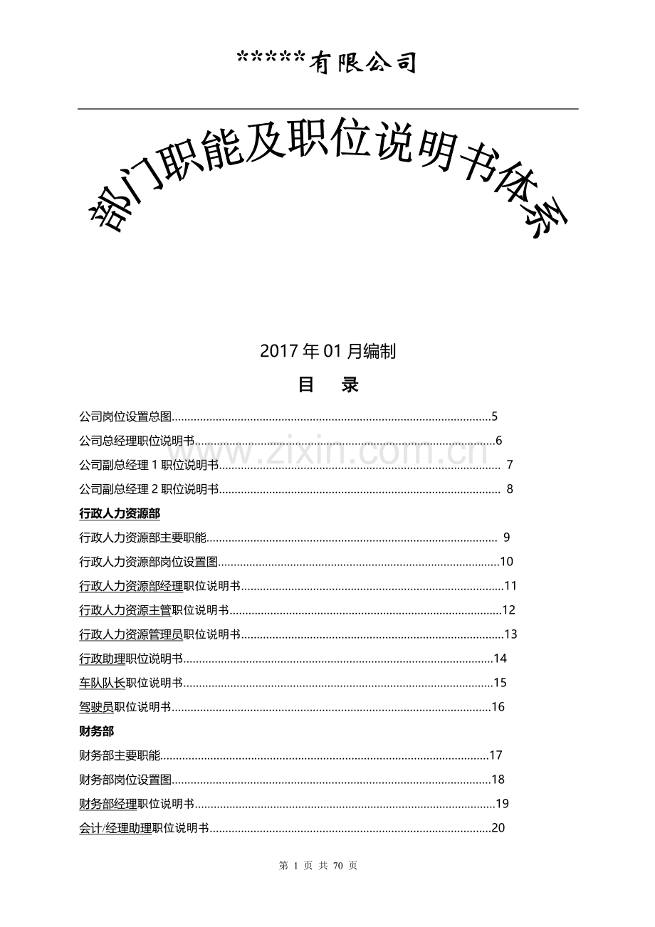 标准版部门职责及岗位说明.doc_第1页
