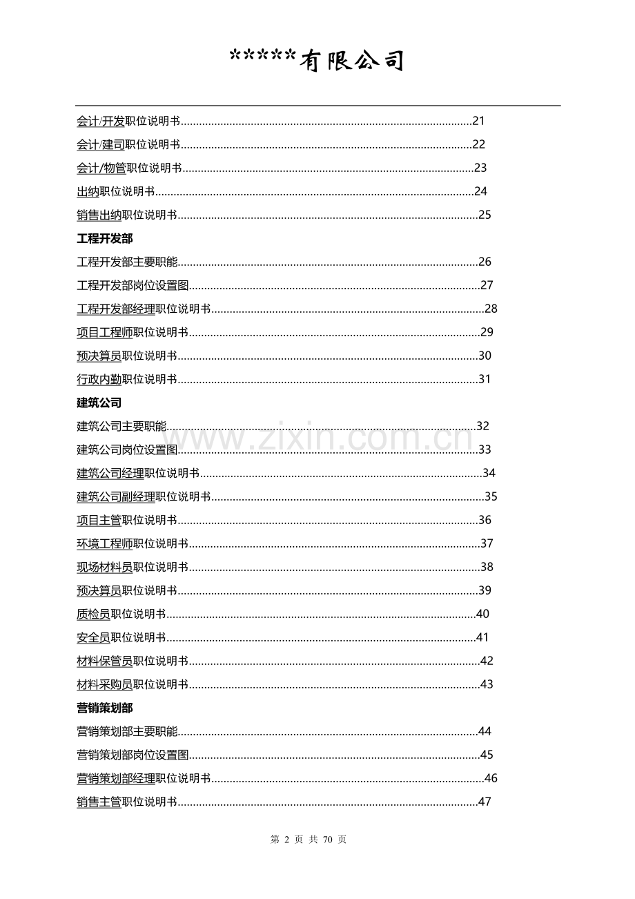 标准版部门职责及岗位说明.doc_第2页