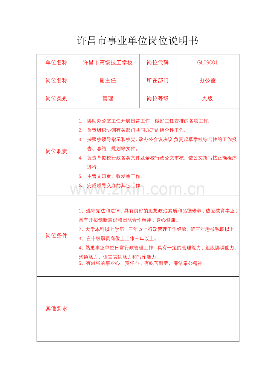 许昌市事业单位岗位说明书(管理九级).doc_第1页