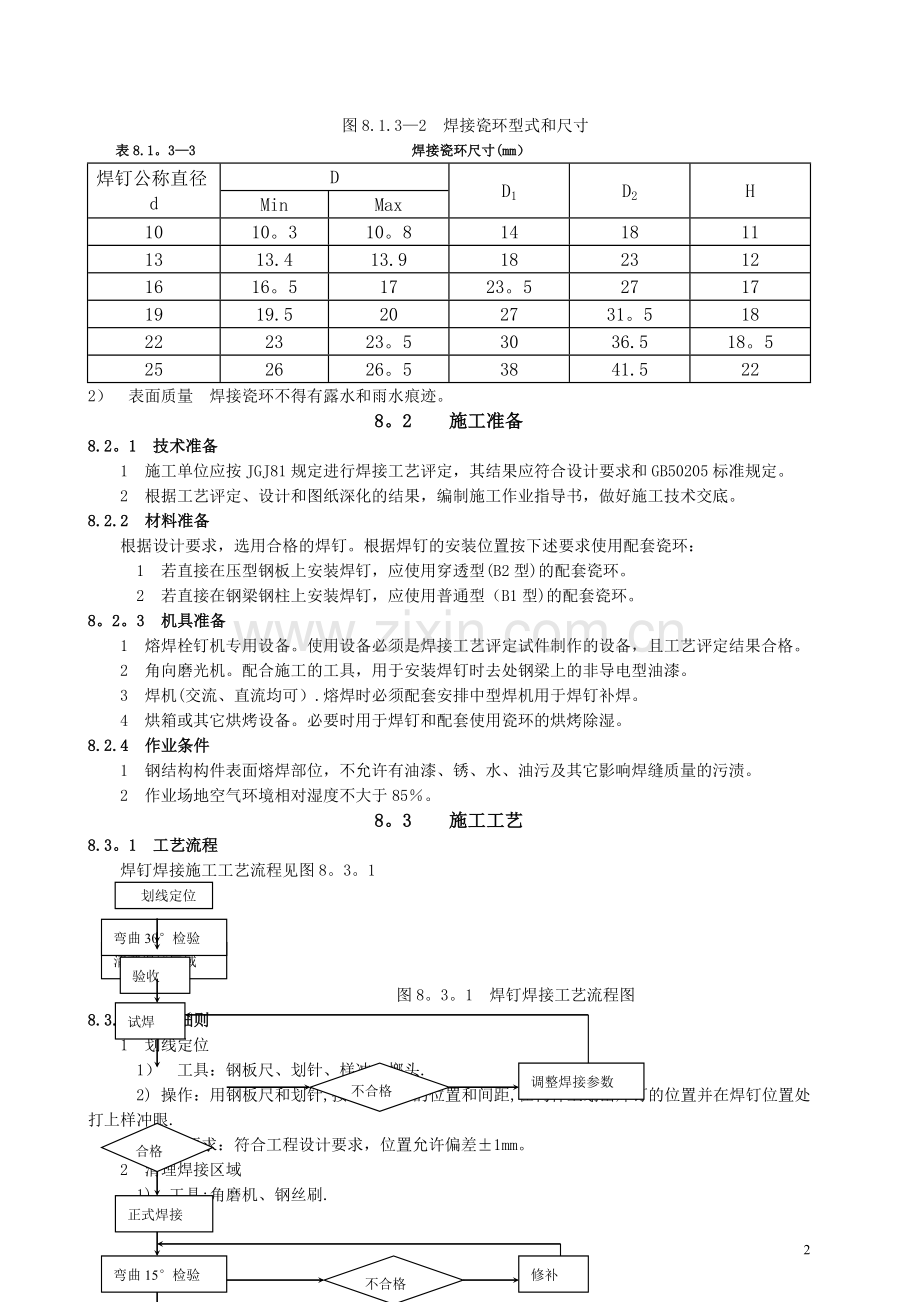 焊钉焊接施工工艺.doc_第2页