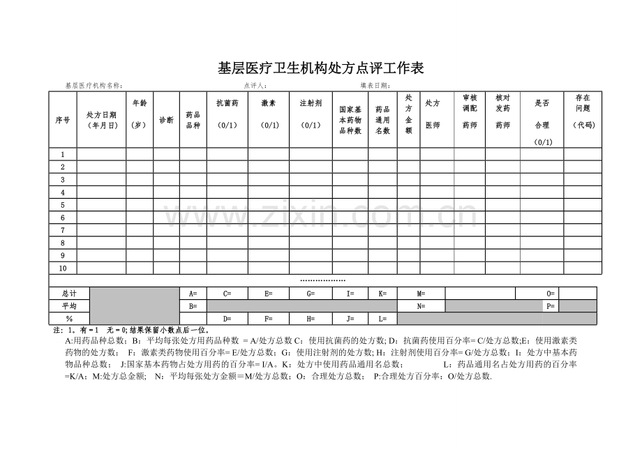 基层医疗卫生机构处方点评工作表.doc_第1页