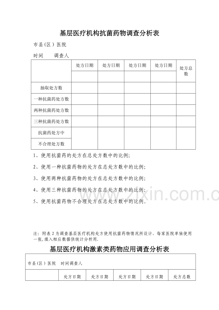 基层医疗卫生机构处方点评工作表.doc_第2页