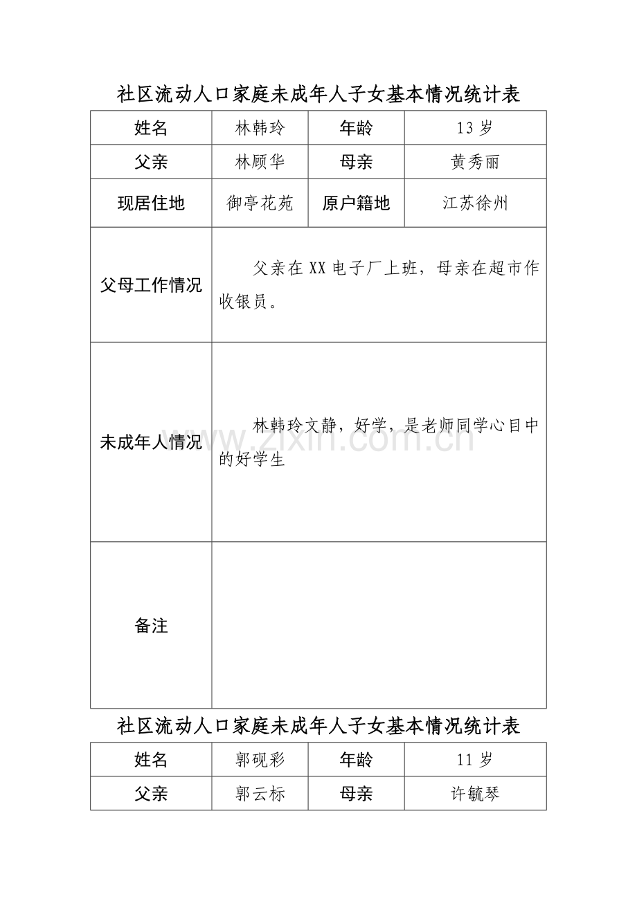 社区流动人口家庭未成年人子女情况统计表.doc_第1页