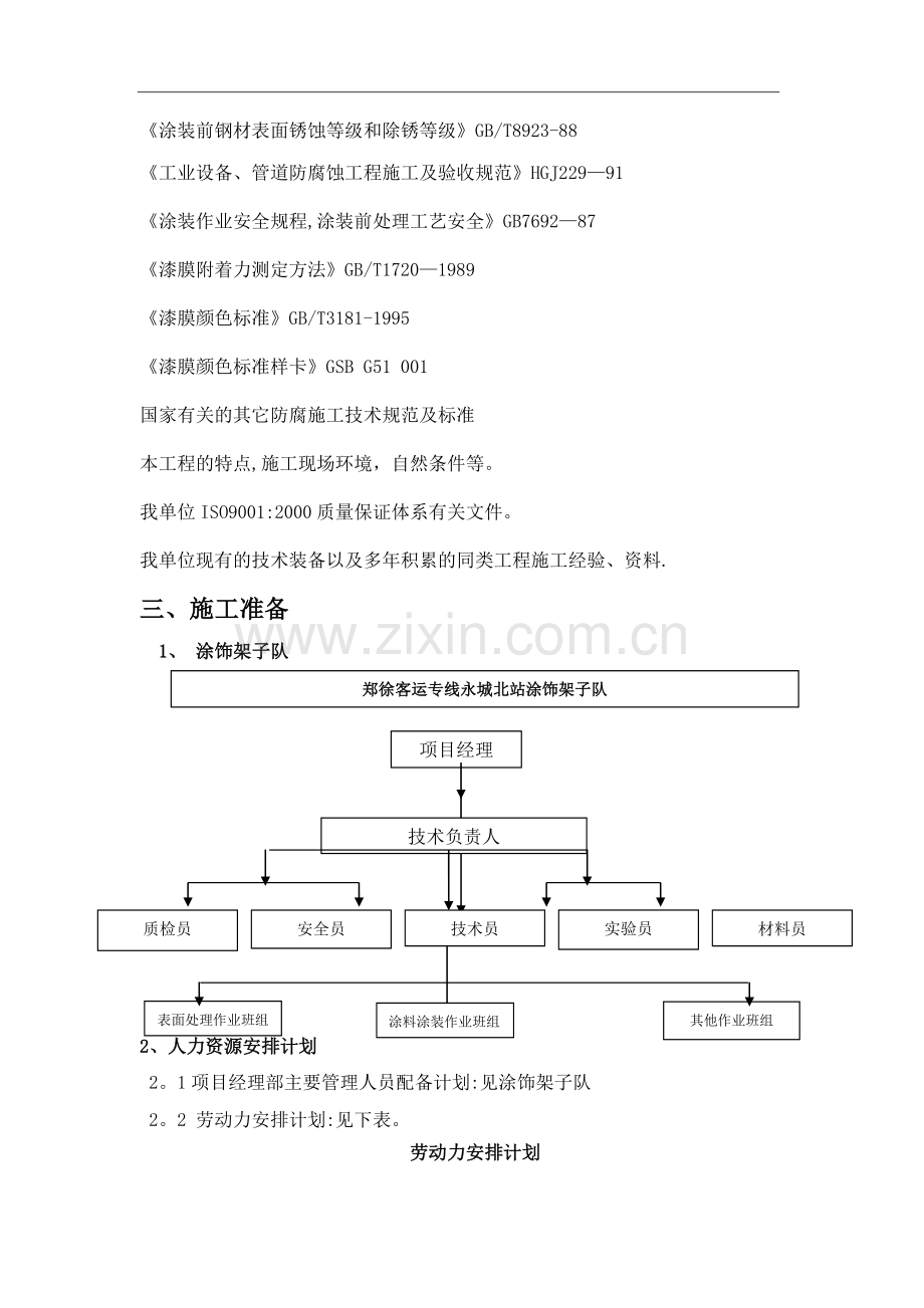 涂装施工方案.doc_第2页