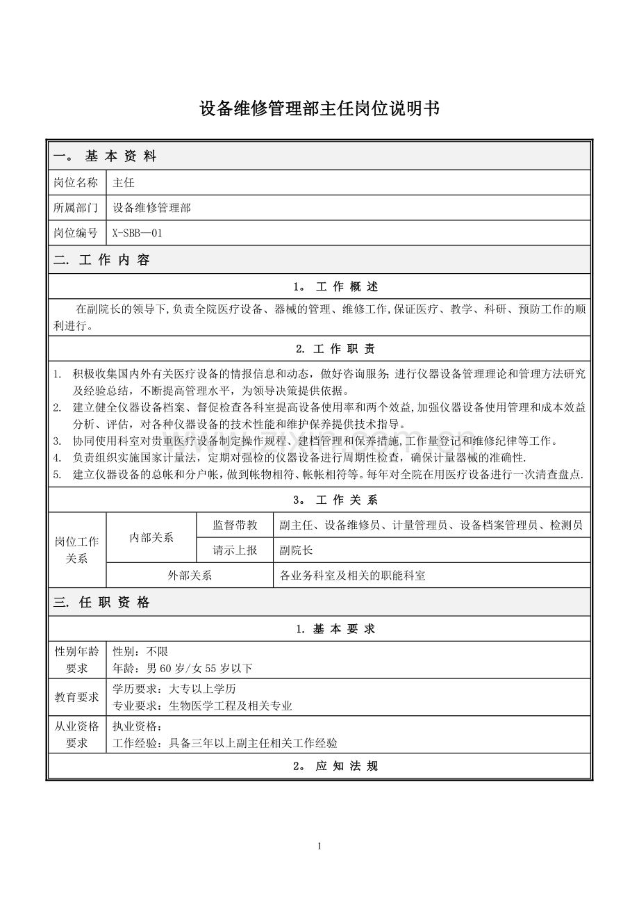 设备维修管理部岗位说明书(修订).doc_第1页