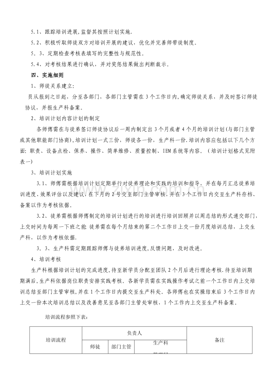 师傅带徒弟考核标准.doc_第2页