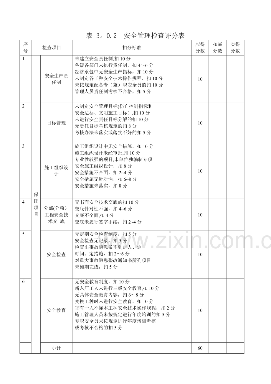 建筑施工安全检查评分记录表A4版.doc_第2页