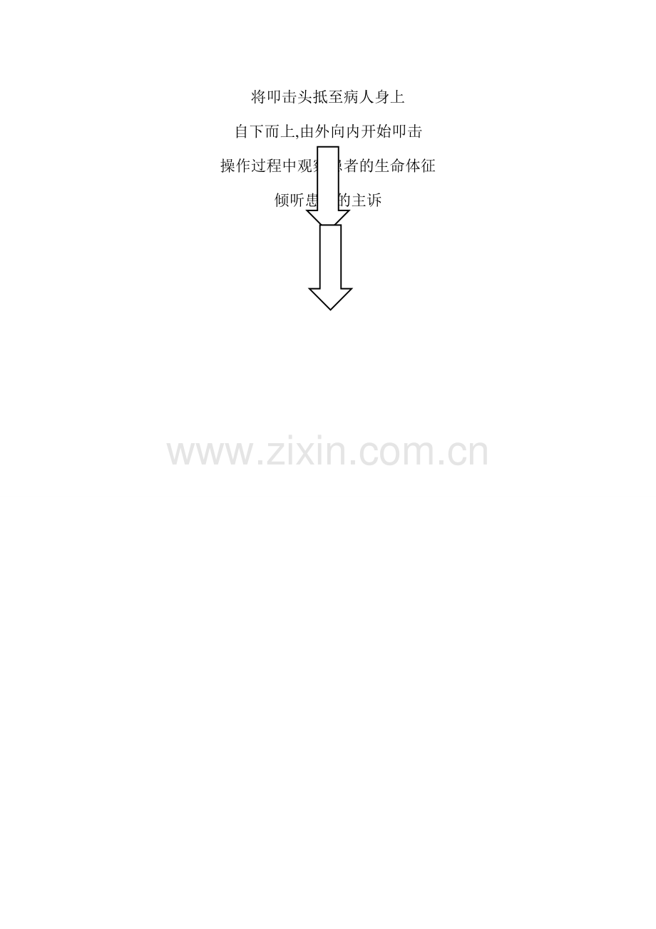 排痰机操作流程.doc_第2页