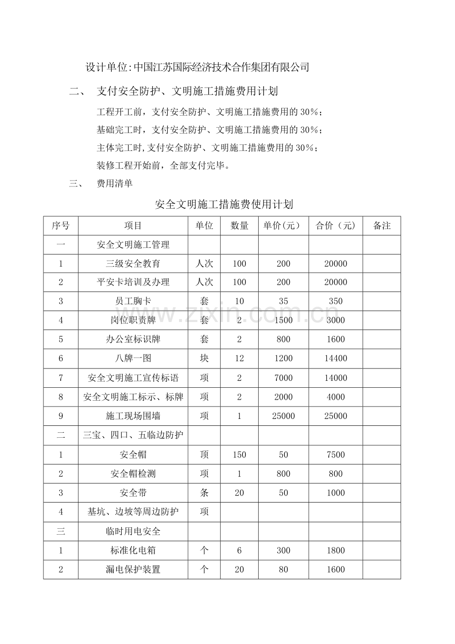 施工合同中约定的安全防护、文明施工措施费用支付计划.doc_第2页