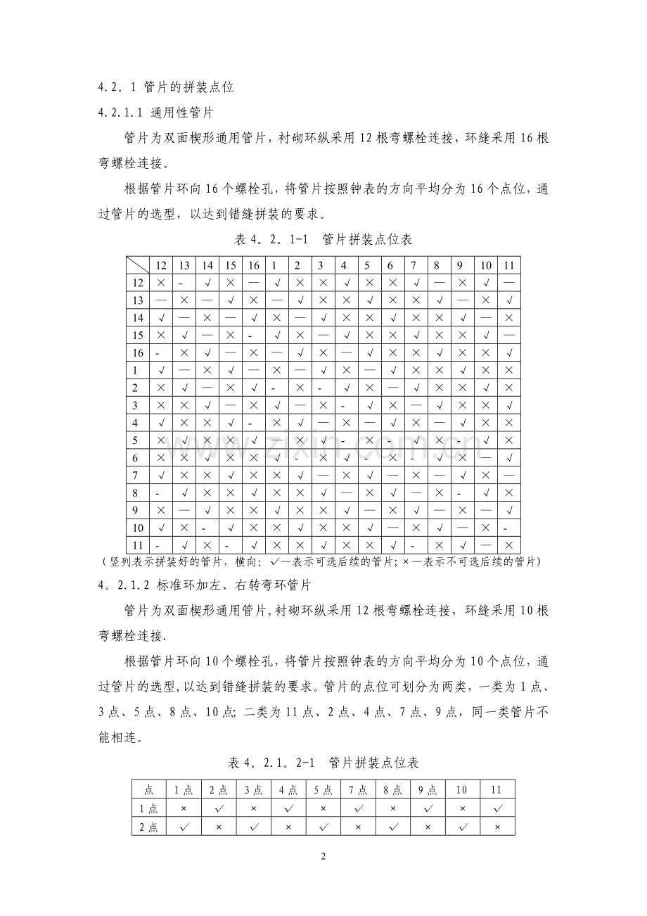 管片选型及拼装作业指导书.doc_第2页