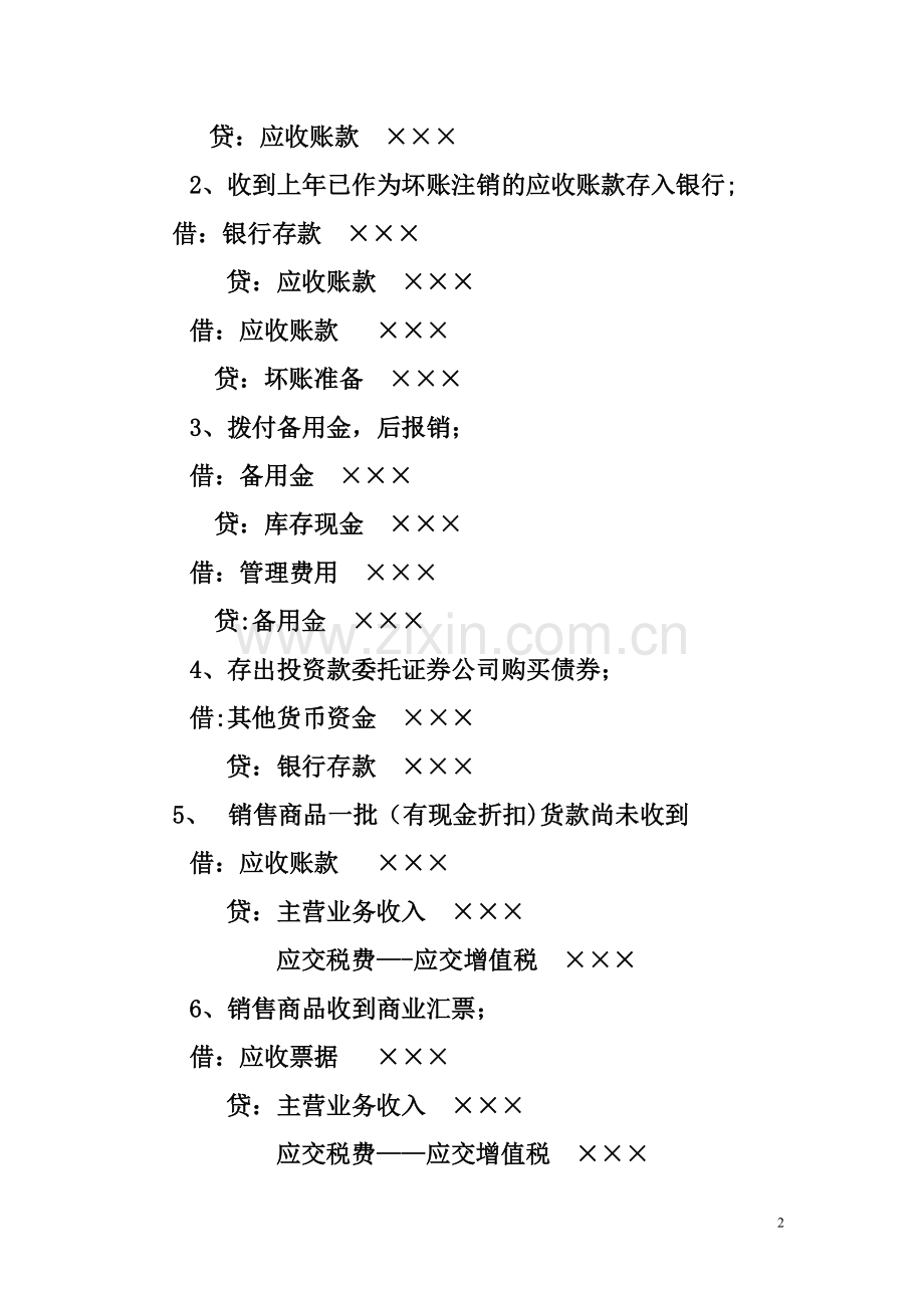 中级财务会计期末复习资料.doc_第2页