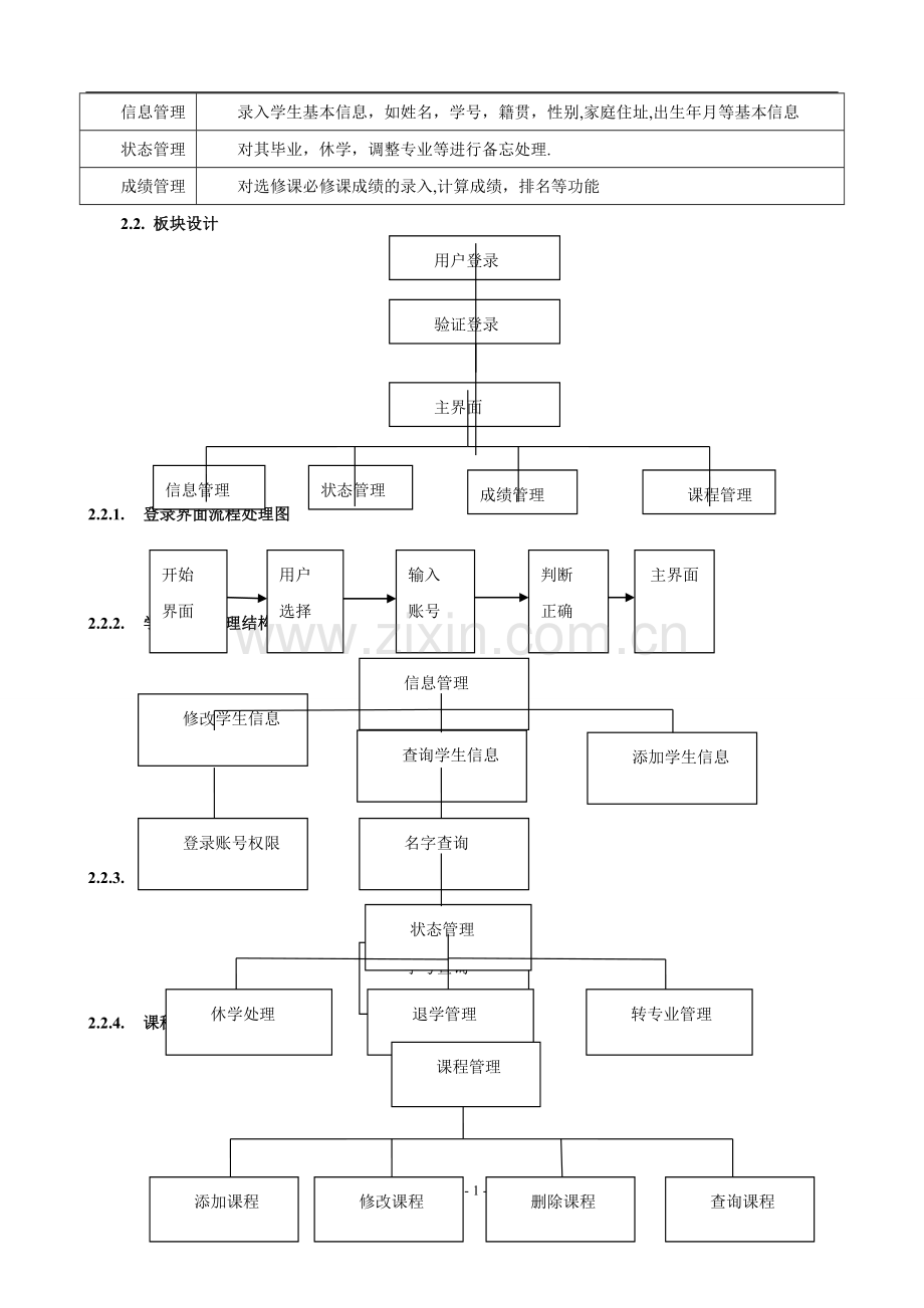 教学教务管理系统.doc_第2页