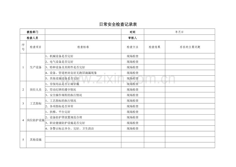 安全隐患排查记录(日周月).doc_第1页