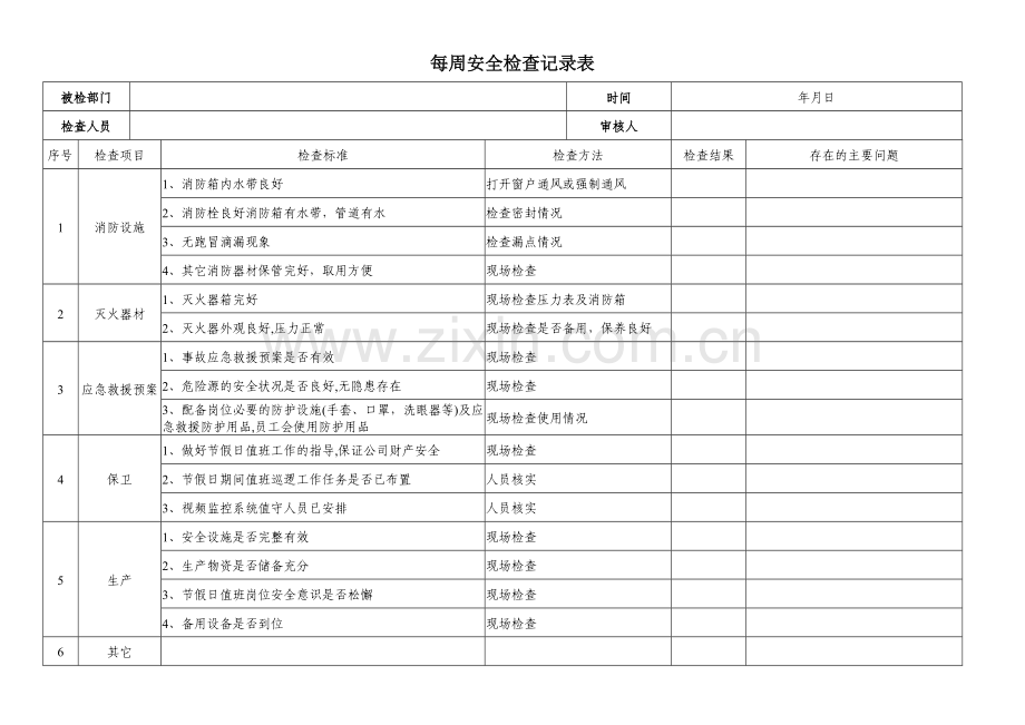 安全隐患排查记录(日周月).doc_第2页