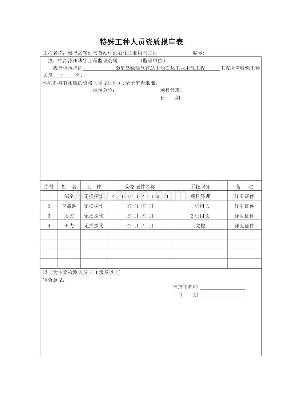特殊工种人员资质报审表.doc_第1页