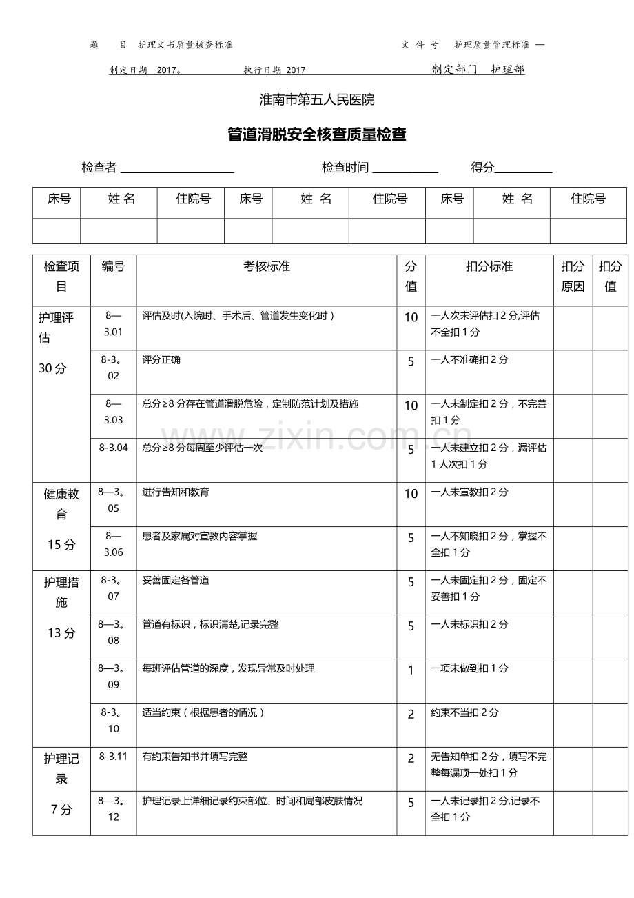 管道滑脱安全核查质量检查.doc_第1页