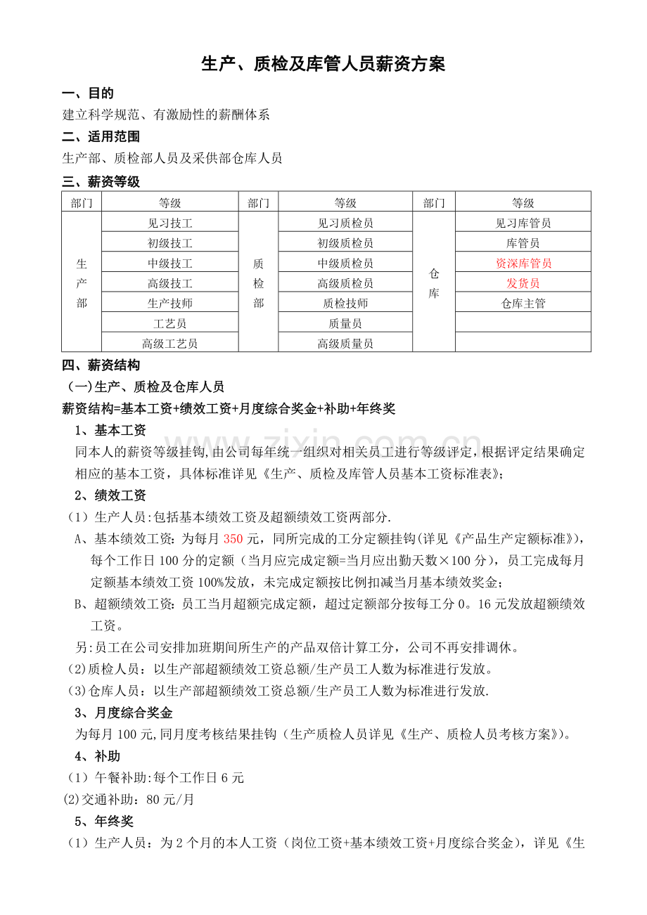 生产、质检及库管人员薪资方案.doc_第1页