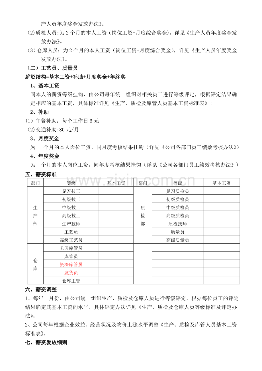生产、质检及库管人员薪资方案.doc_第2页