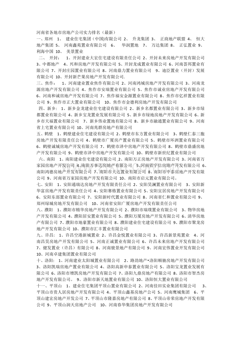 河南省各地市房地产公司实力排名.doc_第1页