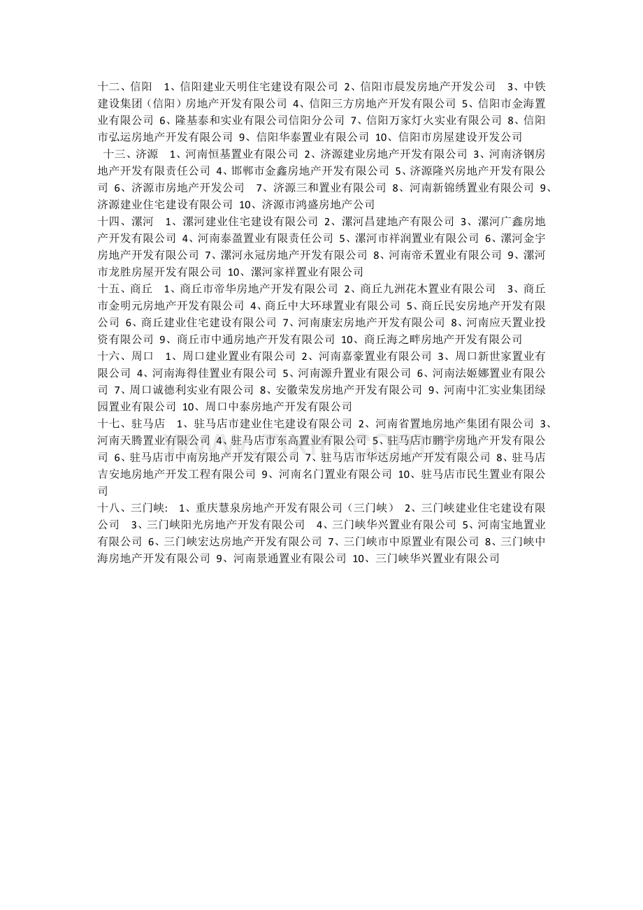 河南省各地市房地产公司实力排名.doc_第2页