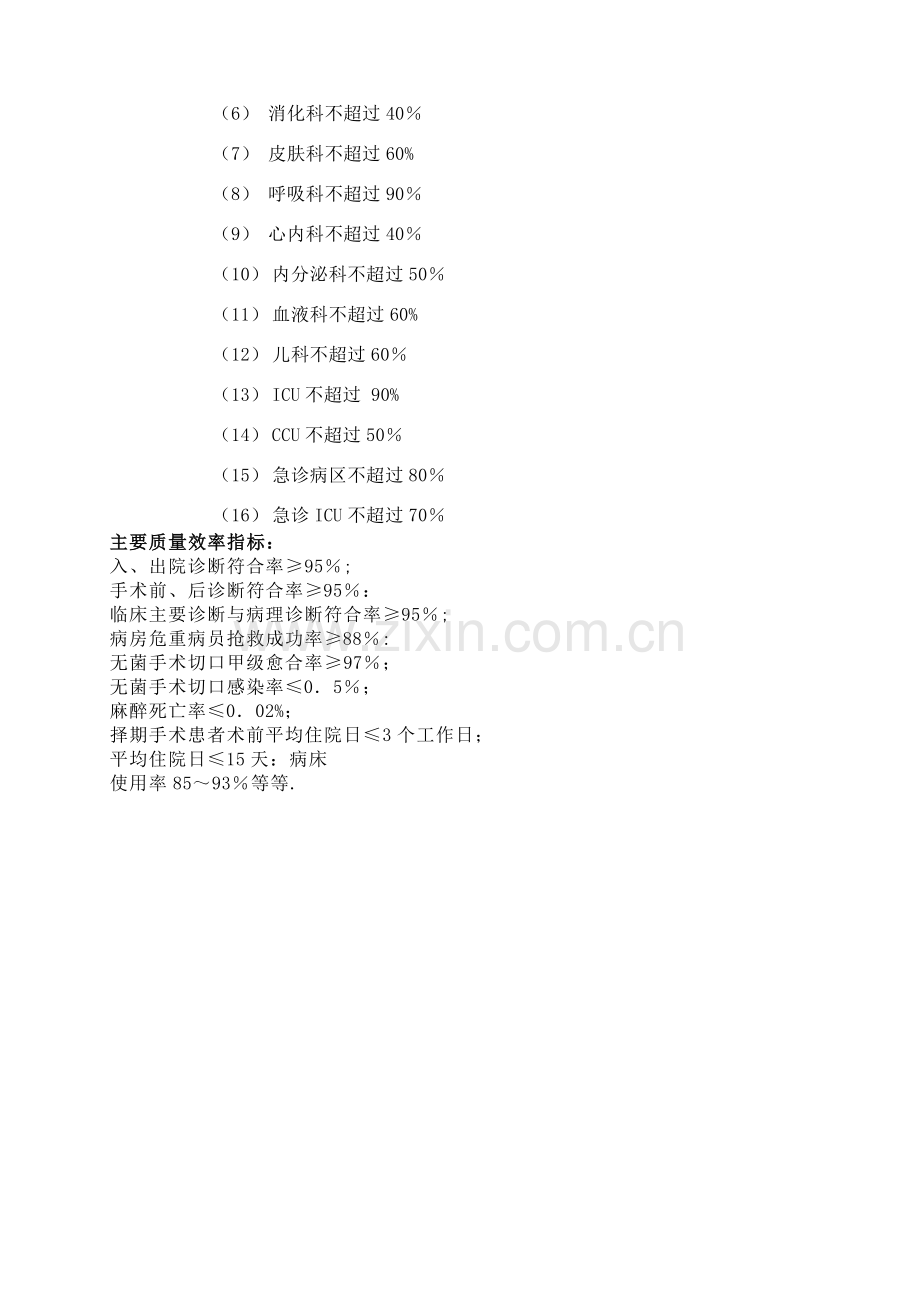 抗菌药物使用率和使用强度及其他管理标准.doc_第2页