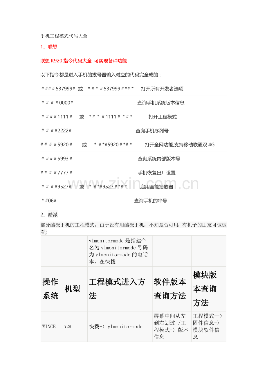 手机工程模式代码大全.doc_第1页