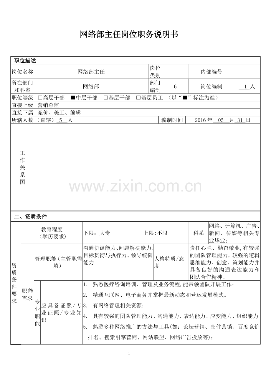 网络主任岗位职务说明书.doc_第1页