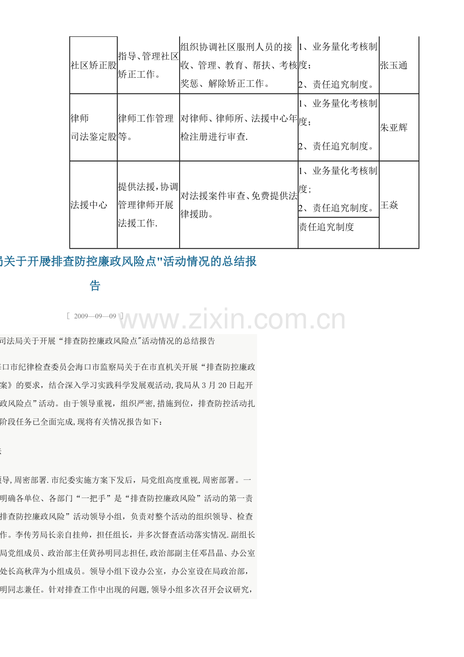 廉政风险点一览表.doc_第2页
