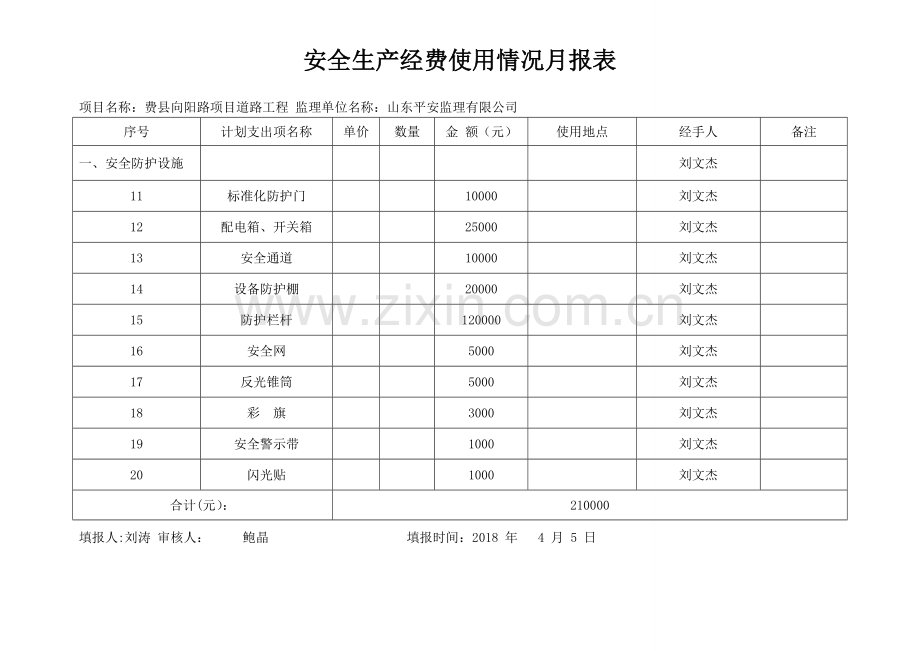 安全生产经费使用计划统计表.doc_第2页