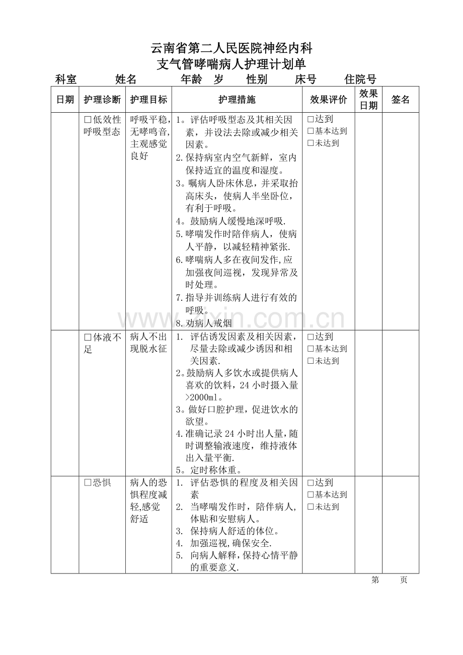 支气管哮喘病人护理计划单.doc_第1页