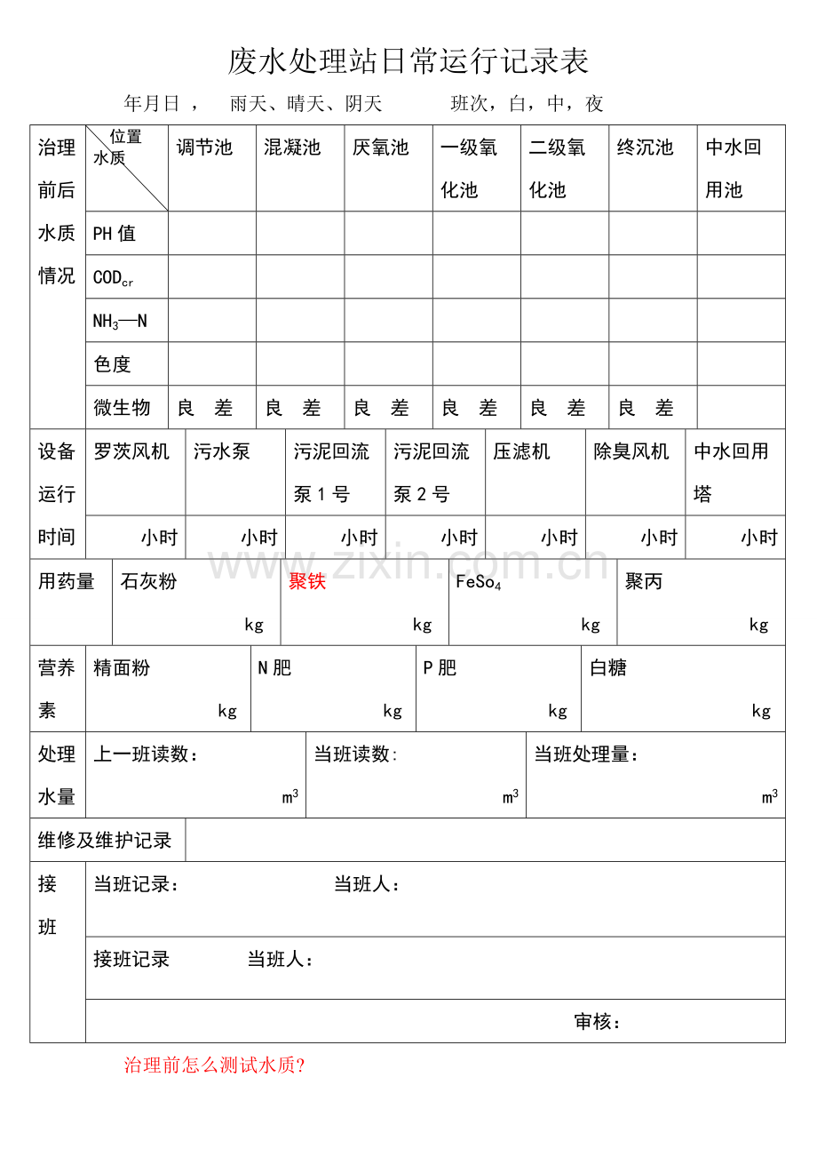 废水处理站日常运行记录表.doc_第1页