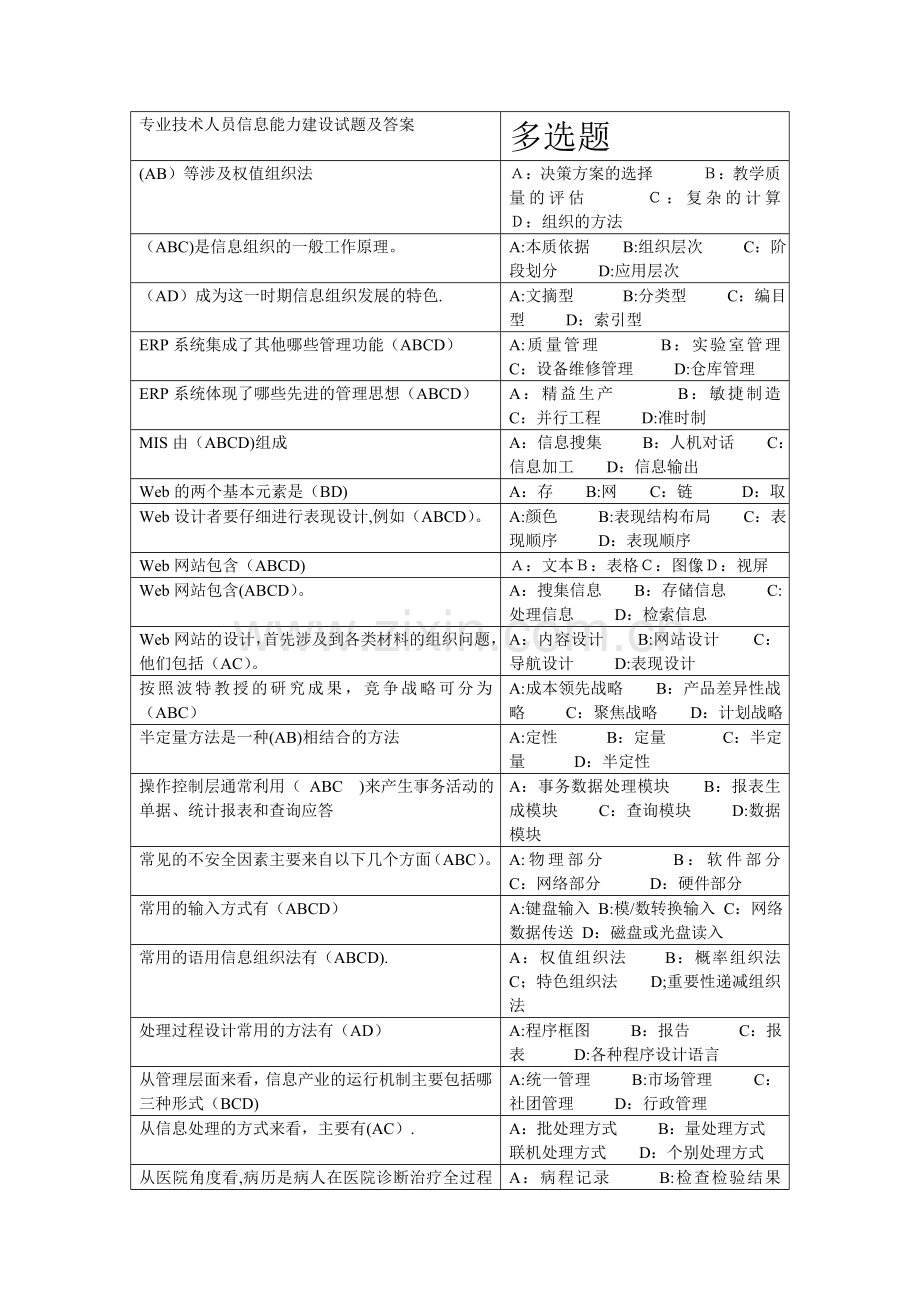 专业技术人员信息能力建设试题及答案多选题精讲.doc_第1页