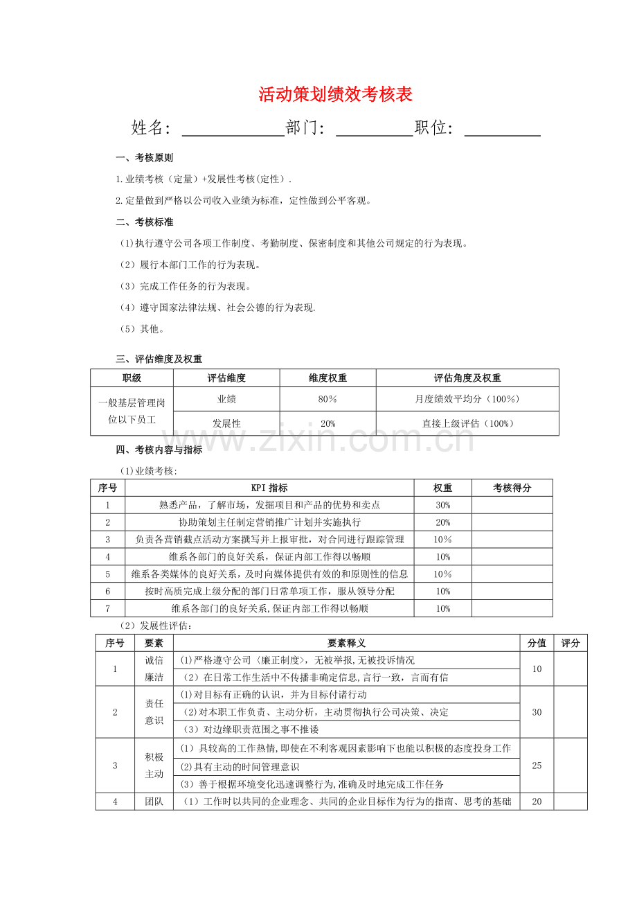 活动策划绩效考核表.doc_第1页