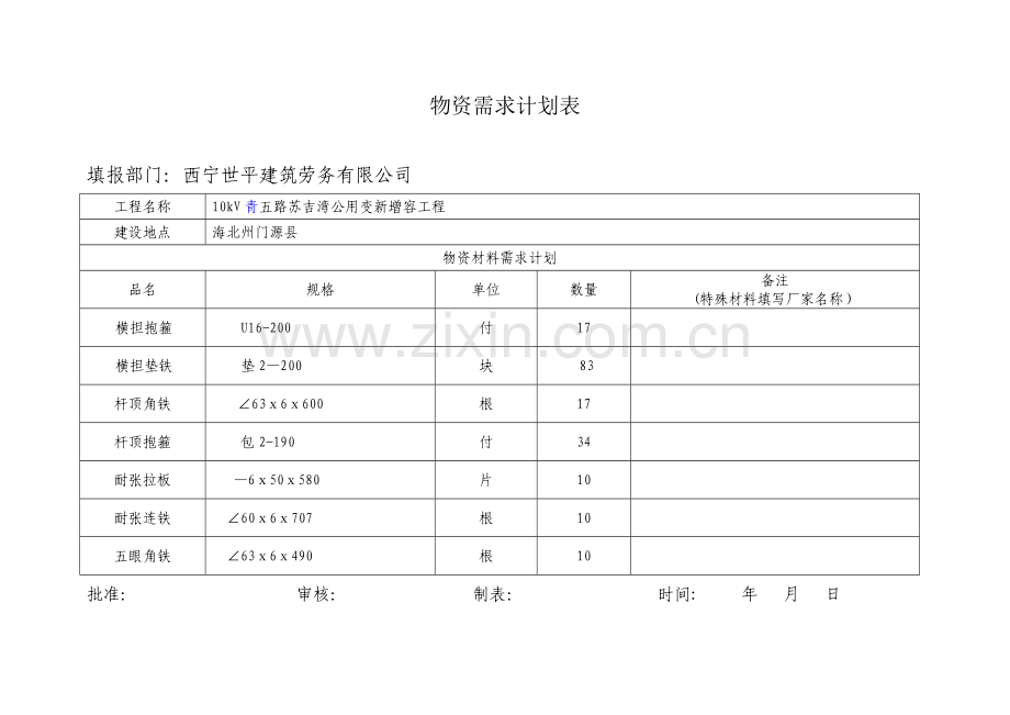 工程物资需求计划.doc_第1页