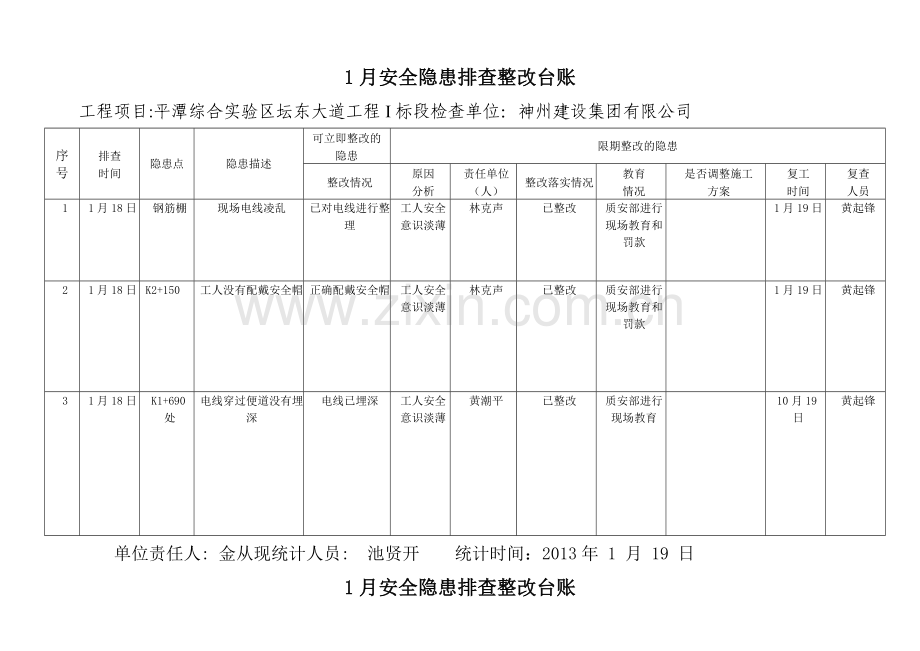 安全隐患排查整改台账2013.doc_第2页
