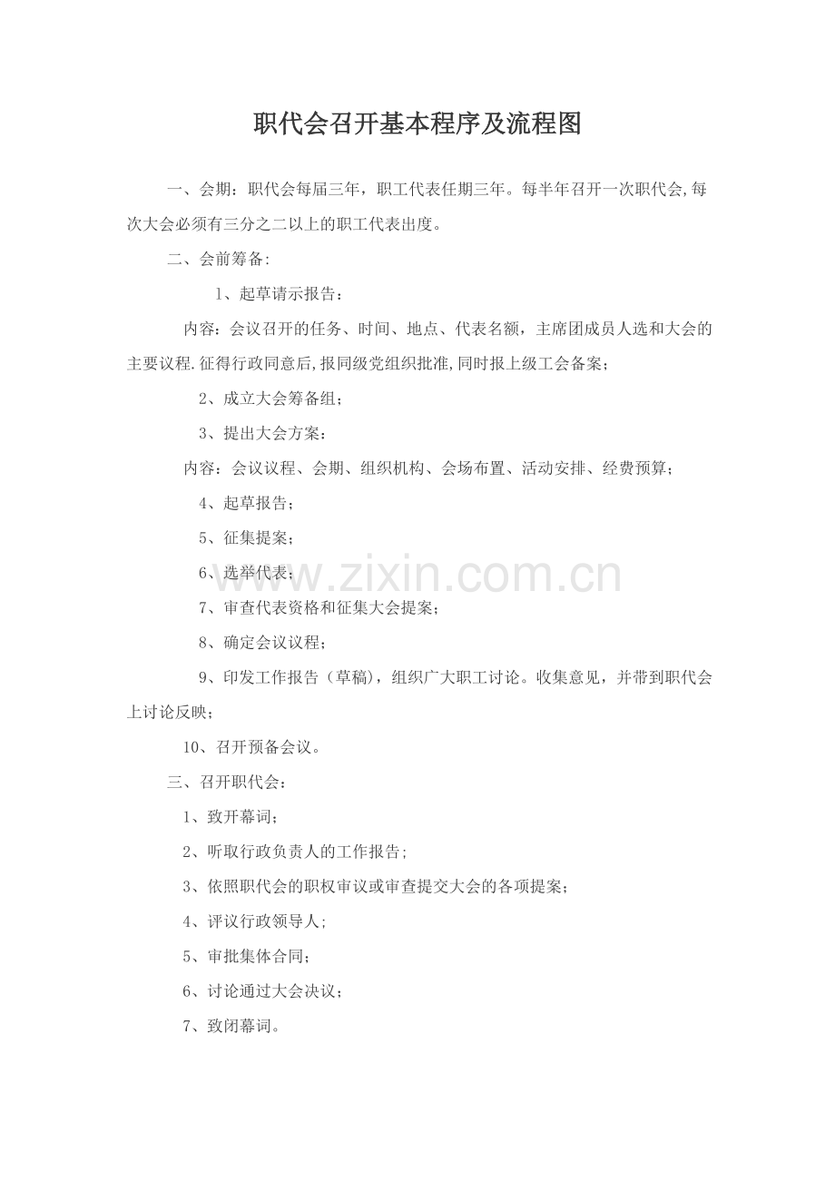 职代会召开基本程序及流程图.doc_第1页