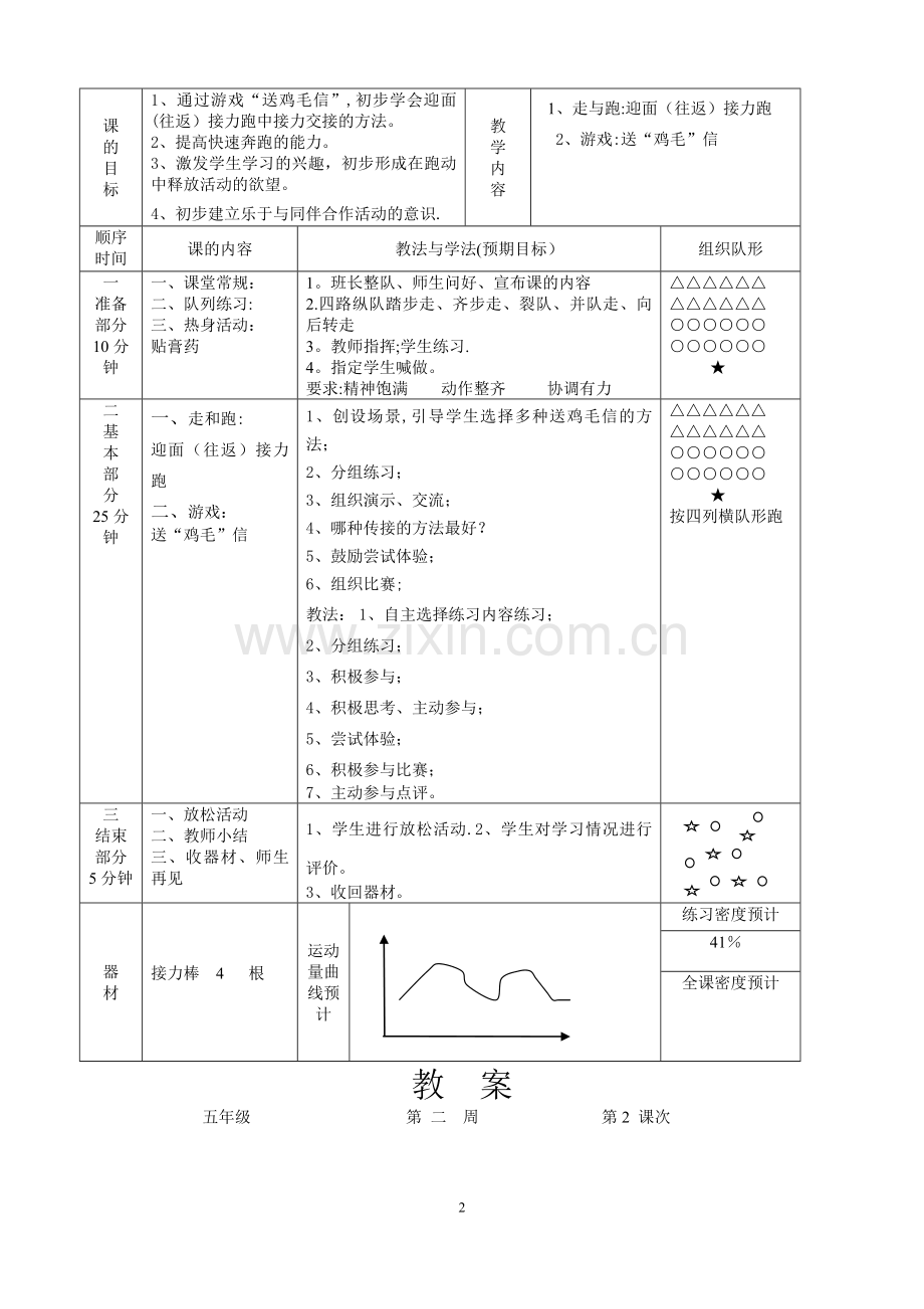 小学五年级体育与健康下册教案.doc_第2页