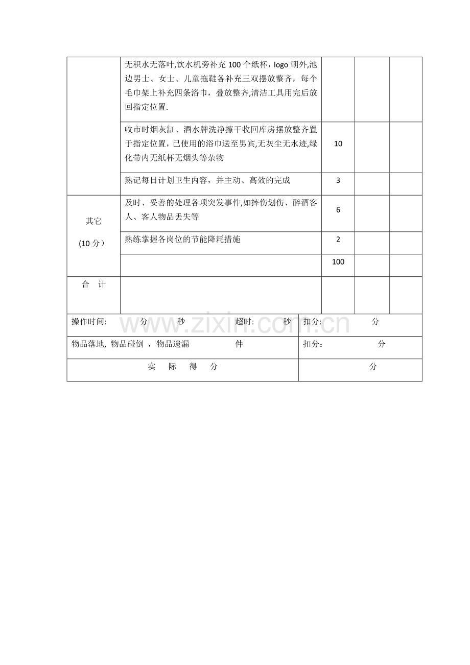 温泉部汤泡服务员岗位技能考核表.doc_第2页