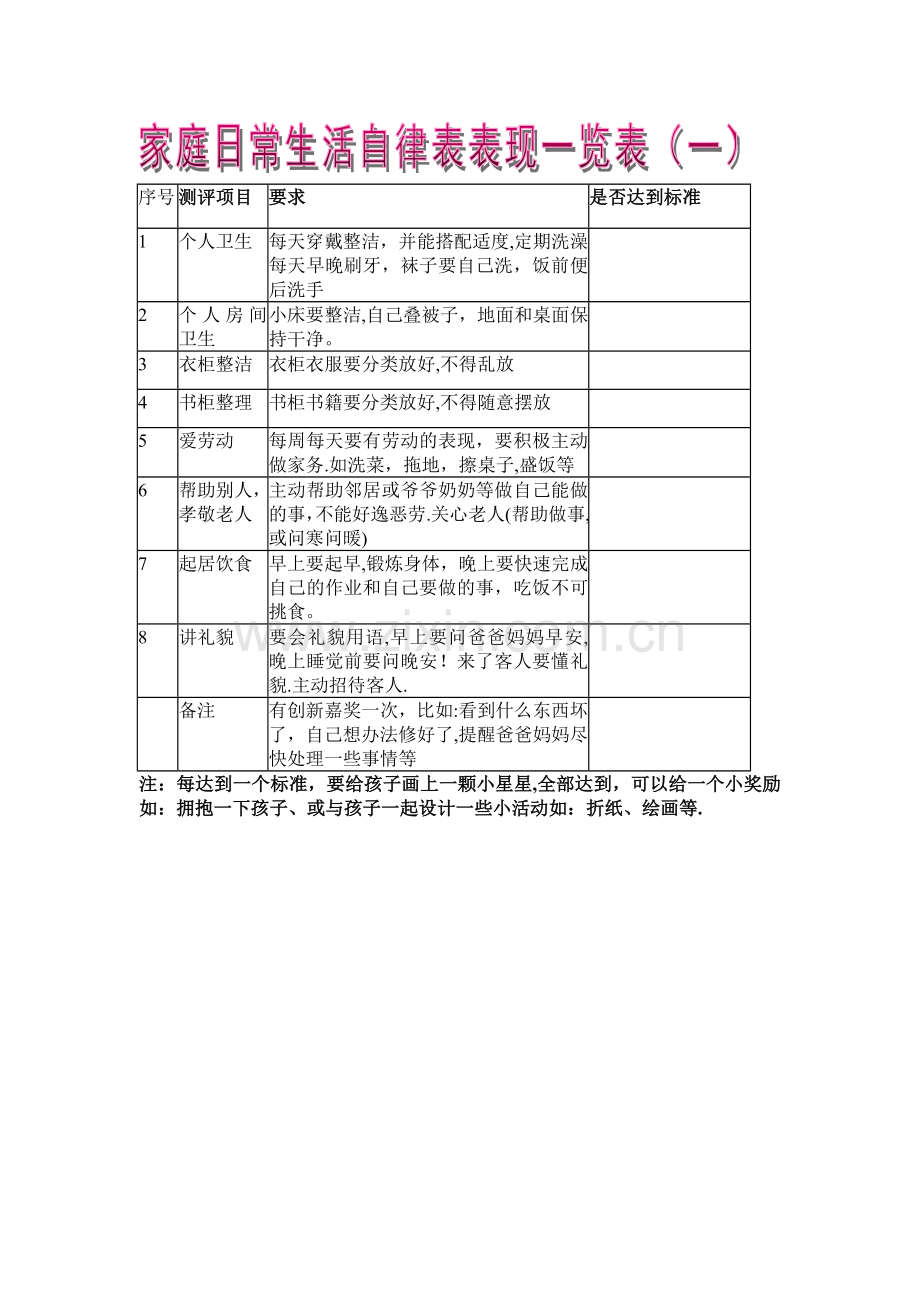 家庭日常生活自律表.doc_第1页