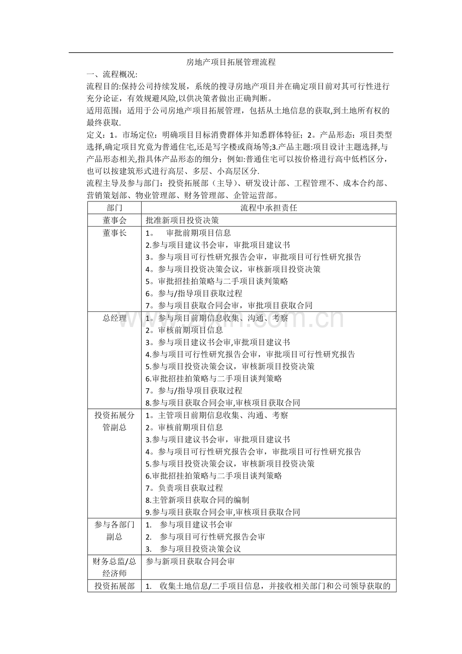 房地产投资拓展流程.doc_第1页