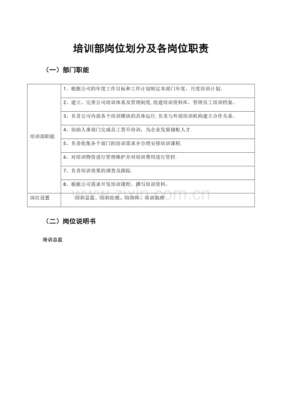培训部各职位岗位职责.doc_第1页