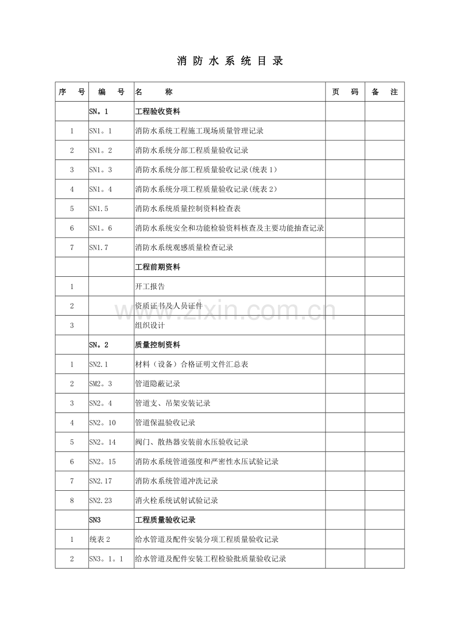江苏消防工程施工验收资料实例.doc_第1页