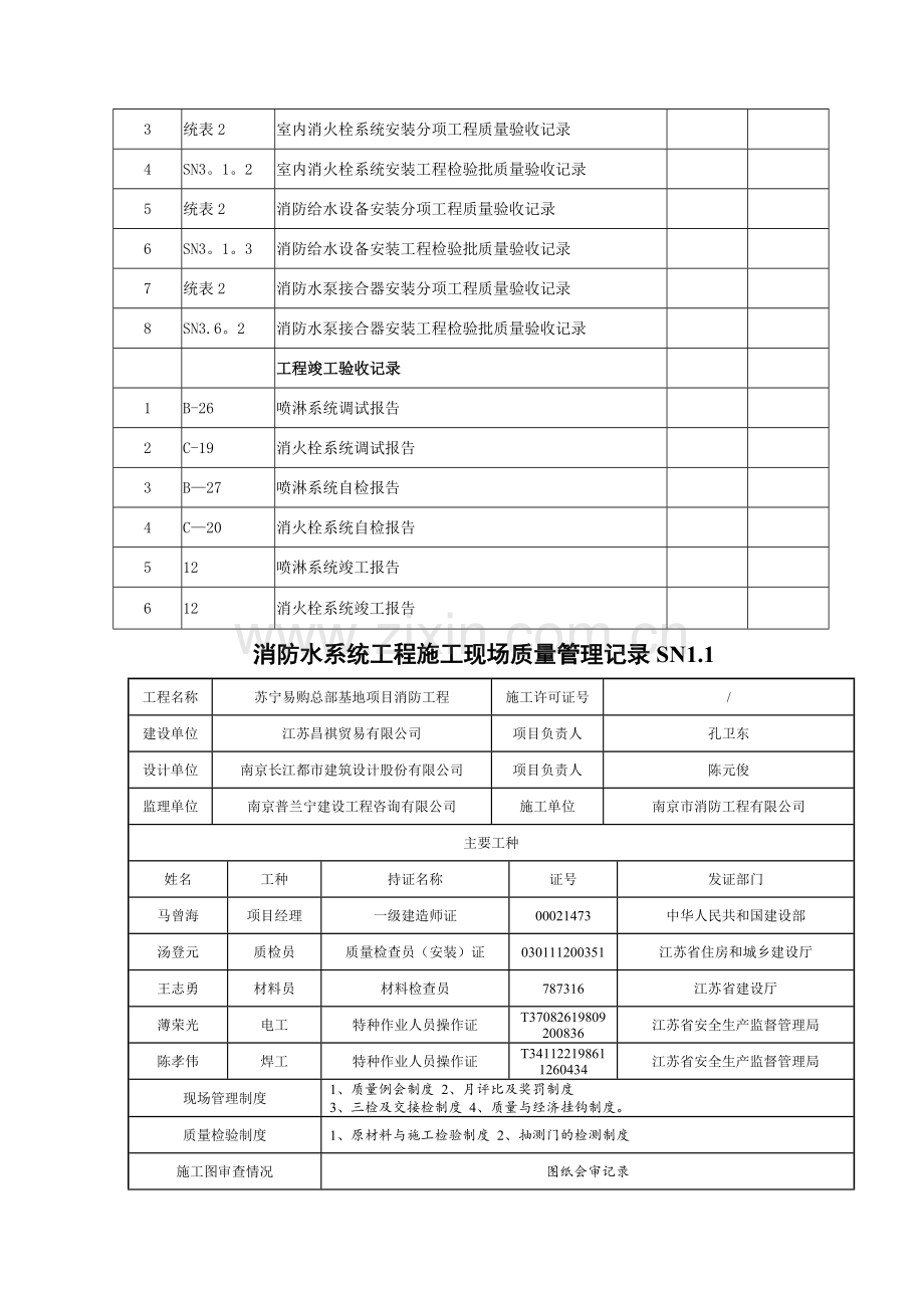 江苏消防工程施工验收资料实例.doc_第2页