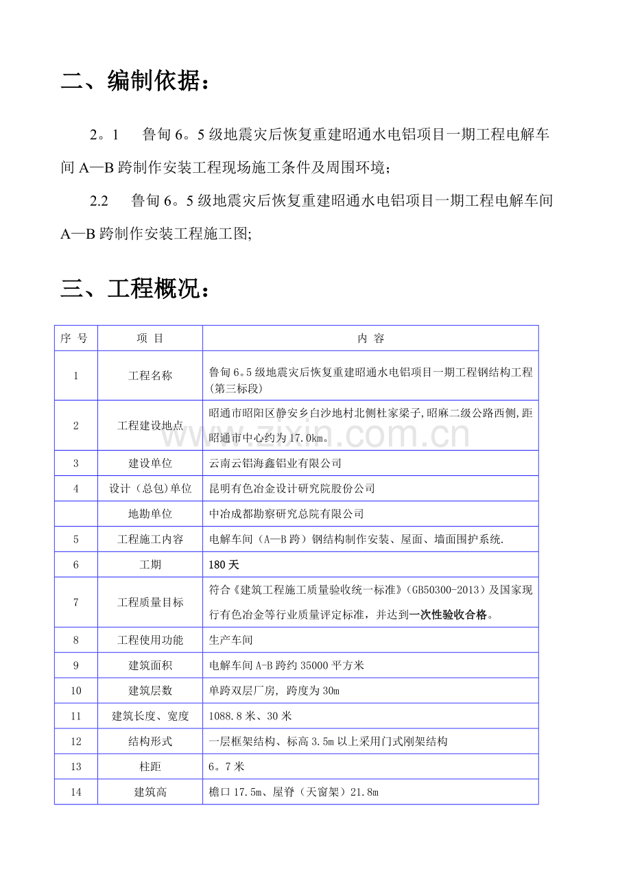 水平安全网搭设方案.doc_第2页