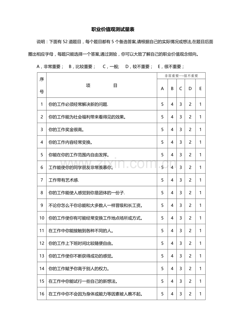 职业价值观测试量表(整理版).doc_第1页