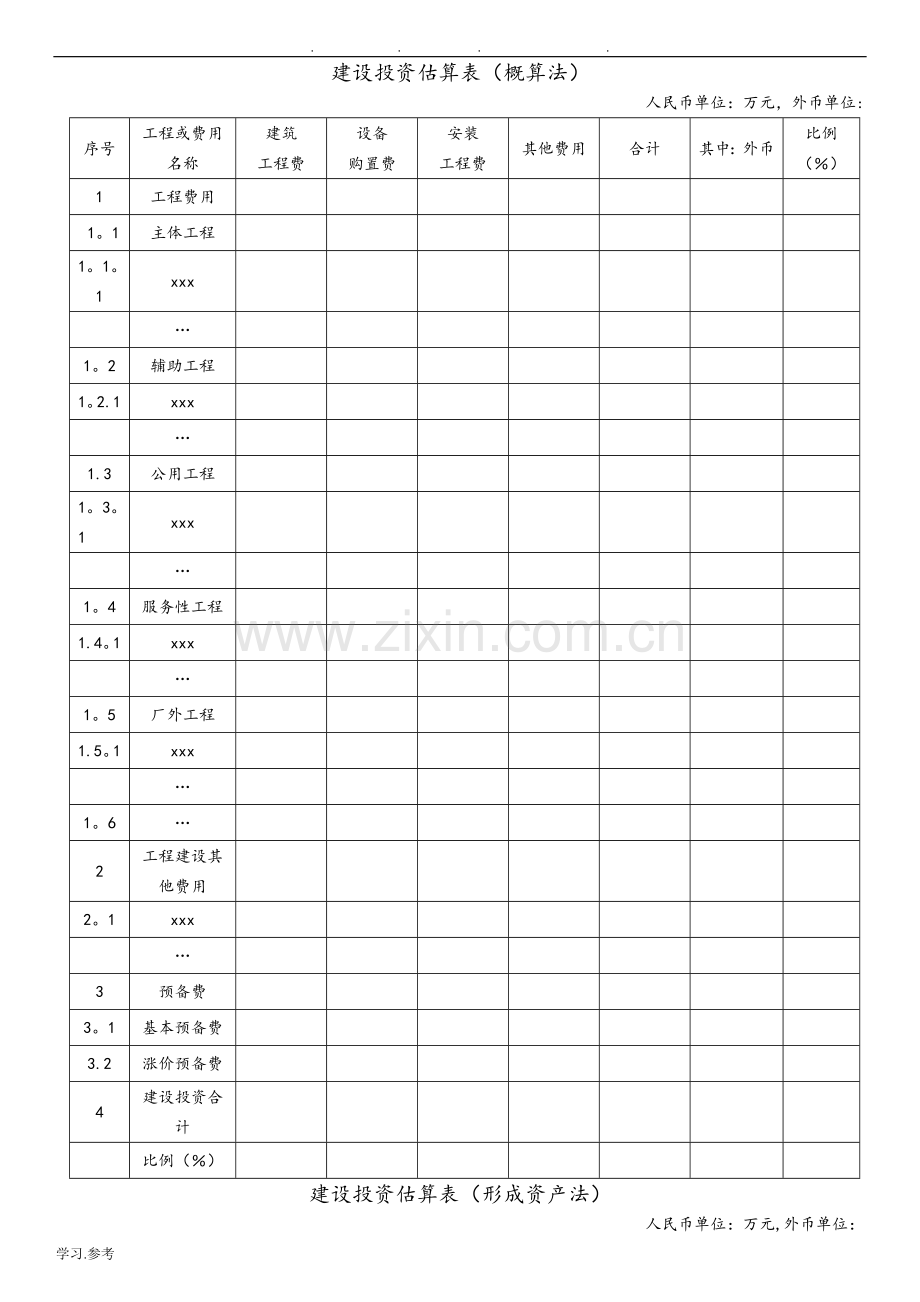 建设项目投资估算表格-全汇总.doc_第1页