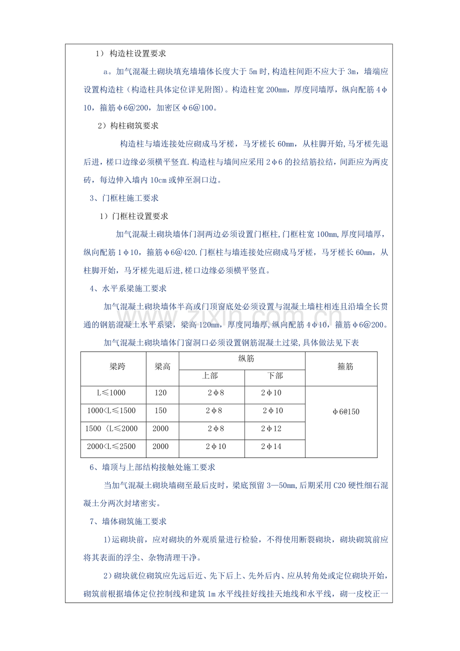 砌体工程技术交底10247.doc_第2页