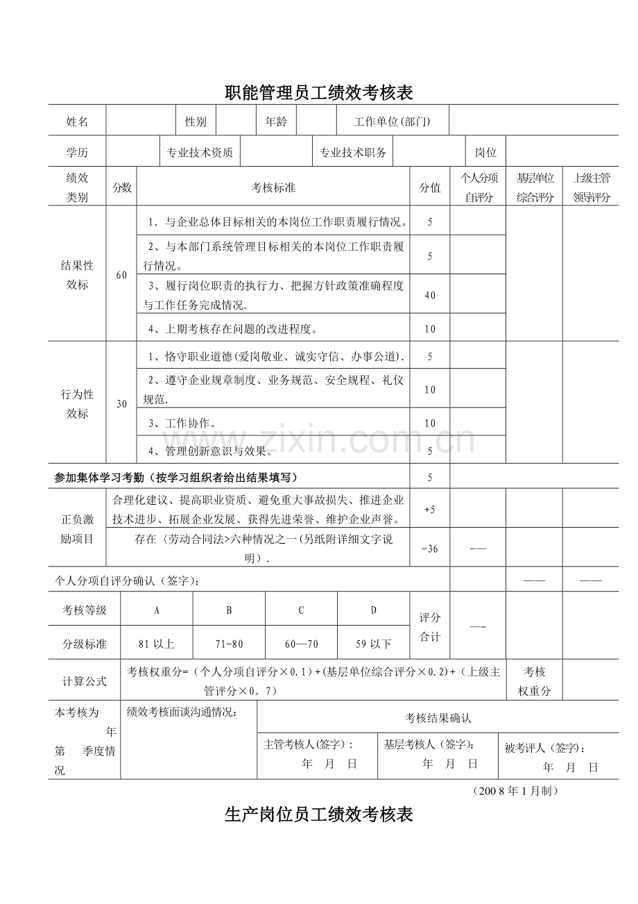 职能管理员工绩效考核表.doc_第1页