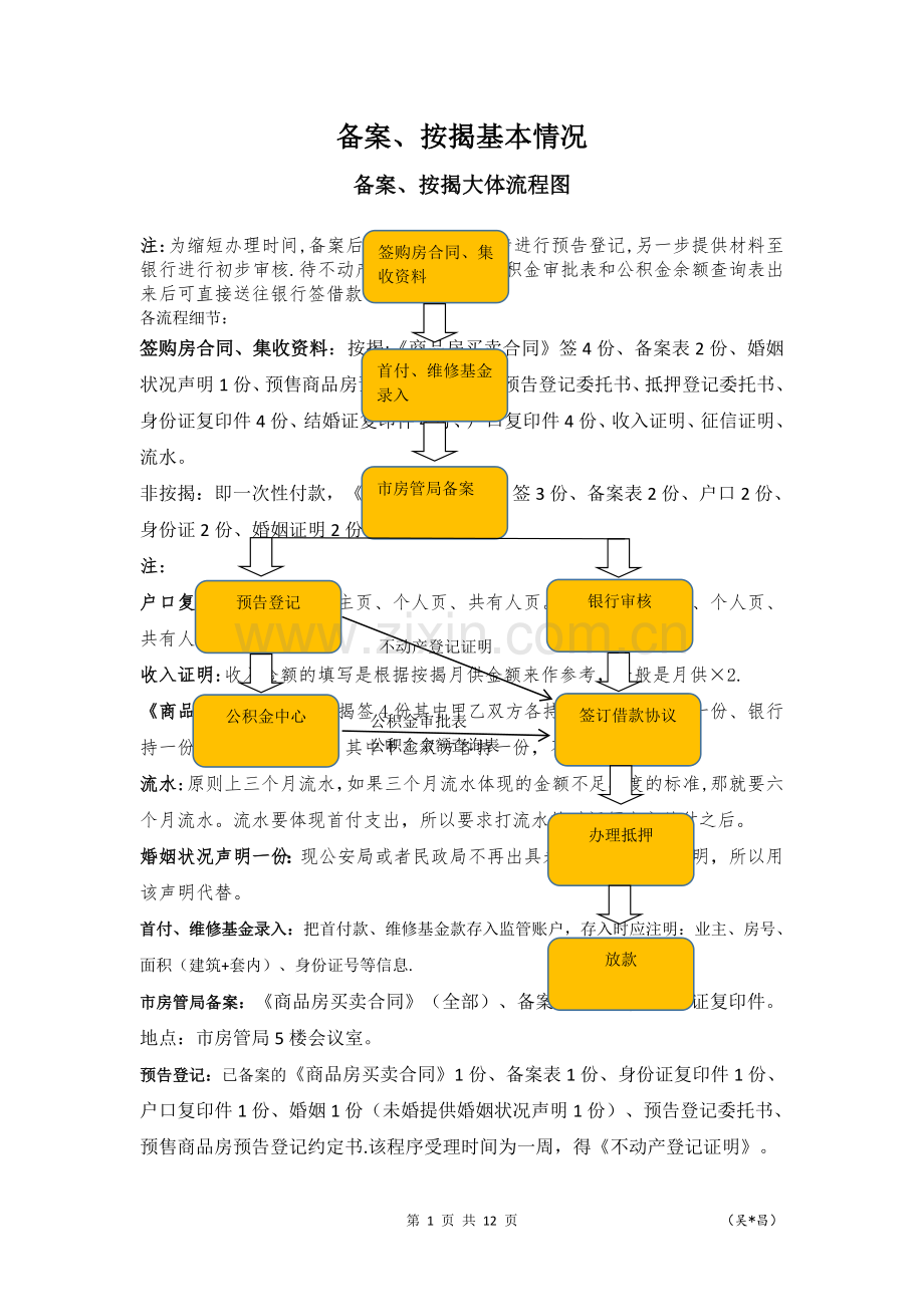房地产备案、按揭流程细节及各银行准入.doc_第1页