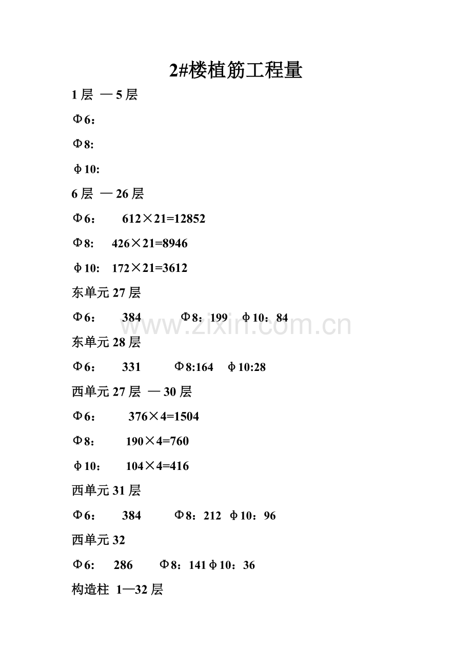 植筋工程量清单.doc_第1页
